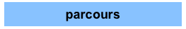 parcours
